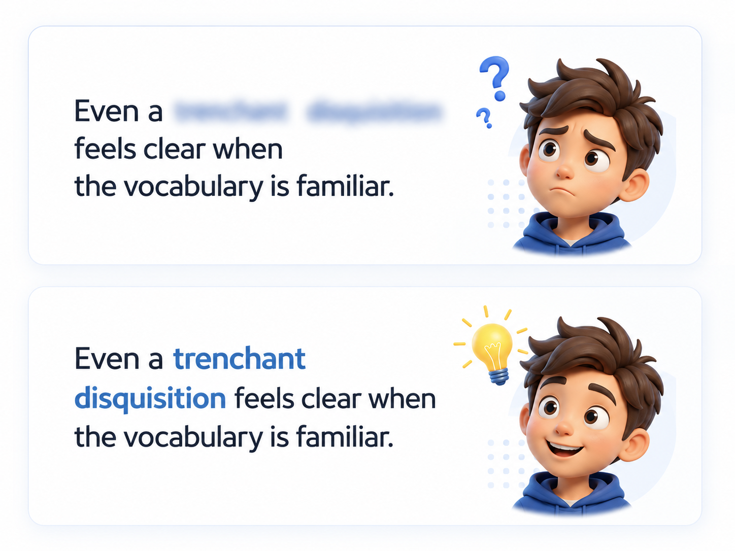 Concept image: words as the foundation of ideas